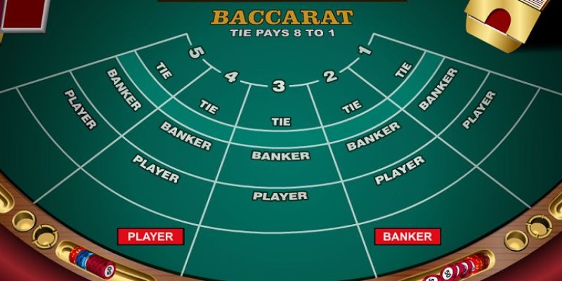 Biết dừng đúng lúc khi trải nghiệm game bài baccarat 