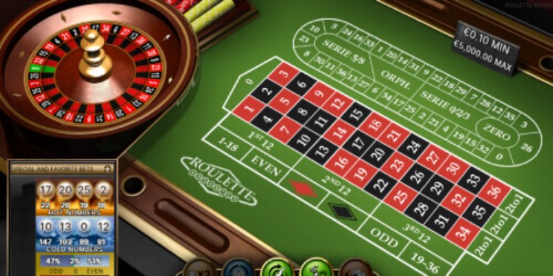 Thông tin chi tiết về bộ môn Roulette FB88 độc đáo